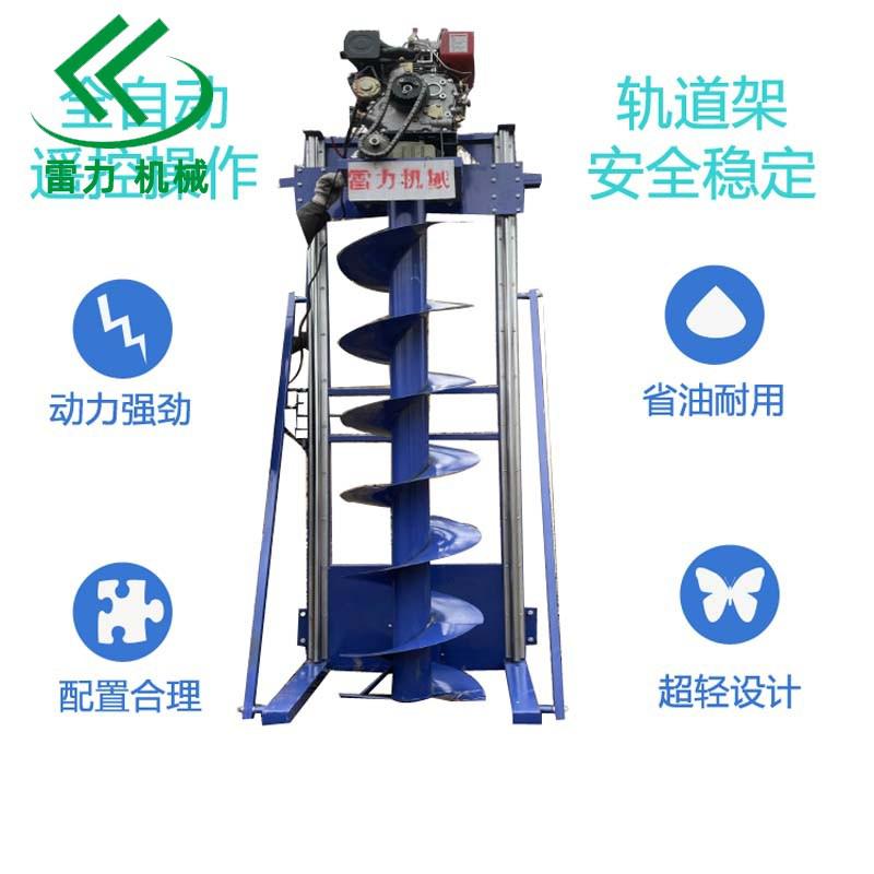 2021年鉆樹窩機的使用率